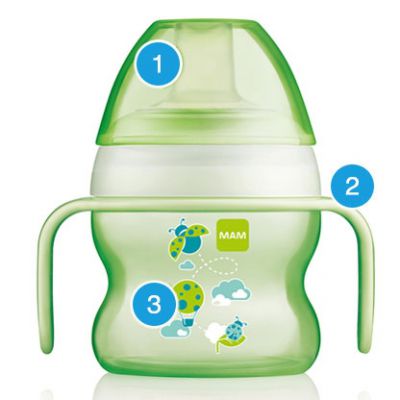 MAM Starter Cup Animal 150ml - Tazza