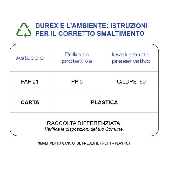 DUREX - Settebello XL